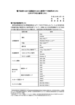 電子政府における調達のために参照すべき暗号のリスト （CRYPTREC