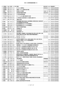 第34・35回除籍譲渡図書リスト No. 部署名 種別 分類1