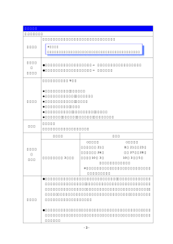 魚類の生息 2.生息状況調査 調査目的 対象魚種の生息・繁殖に対する