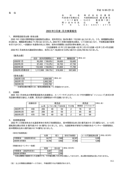 2003 年3月度：月次事業報告