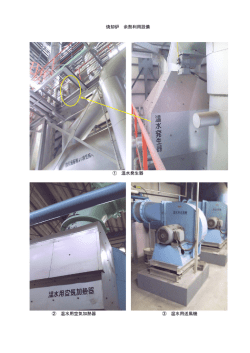 焼却炉 余熱利用設備 ① 温水発生器 ② 温水用空気加熱器 ③ 温水用