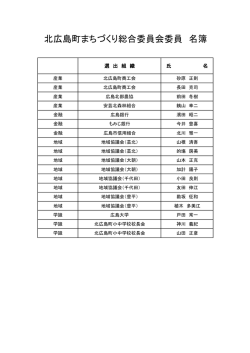 北広島町まちづくり総合委員会委員 名簿 （PDF59kb）