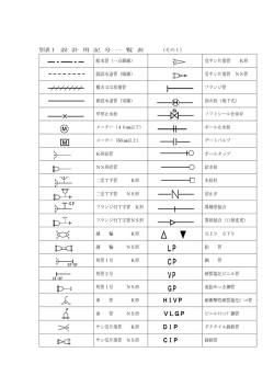 別表・別図（PDF：1.3MB）
