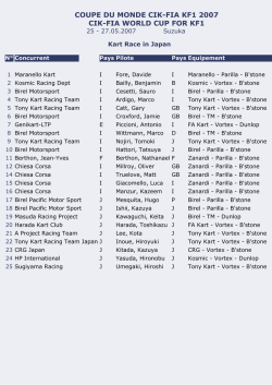 coupe du monde cik-fia kf1 2007 cik-fia world cup for kf1