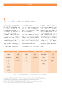 はじめに[PDF : 572KB]