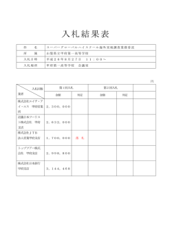 入札結果表 - 山梨県立甲府第一高等学校