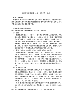海外安全対策情報（2016年7月～9月） 1 社会・治安情勢 当地では