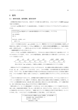 様々なint型