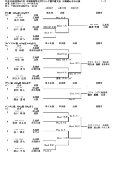 高井 大成 高井 大成 山川 基輝 三原 宏人 荒 尚樹 竹原 毅 中尾 勇悟