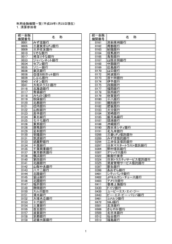 統一金融 機関番号 名 称 統一金融 機関番号 名 称 0001 みずほ銀行