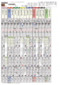 東京 ユニコーンSG3 ゴールドドリーム
