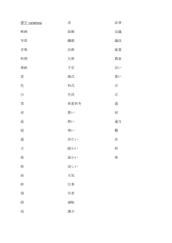 漢字 variations 映画 写真 音楽 料理 番組 思 色 白 黒 赤 起 寝 遊 立 座
