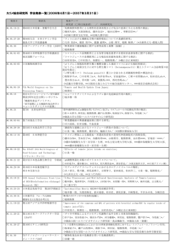 カゴメ総合研究所 学会発表一覧（2006年4月1日～2007年3月31日）