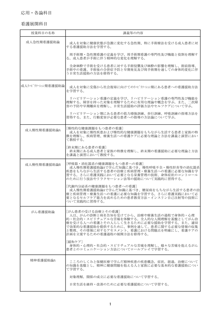 応用 各論科目 看護展開科目