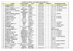 141KB pdfファイル