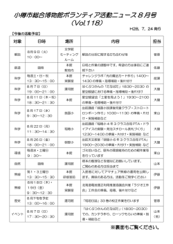 28 年 ( ねん ) 8 月