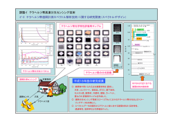 課題イ テラヘルツ帯高速分光センシング技術 イ-2