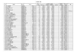 mg「DSEP」 mg 配合散 0mg 内用薬 PTP10錠&times;10 mg 内用薬 PTP10錠