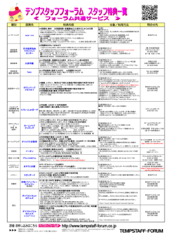 種別 提携先 特典内容 対象／利用方法 問合せ先