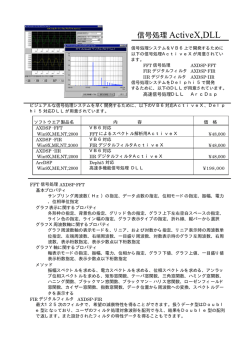 FFT,FIR/IIRフィルタ,DLL信号処理ActiveXカタログ