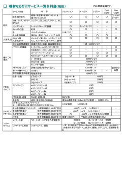機材ならびにサービス一覧＆料金（税抜）