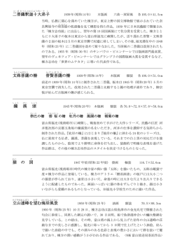目録 棟方志功展示作品(H28.3.23～)
