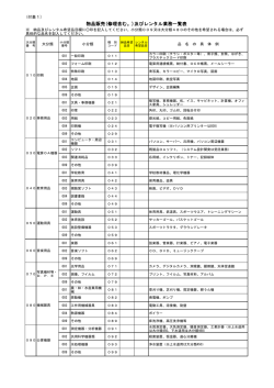 物品販売(修理含む。)及びレンタル業務一覧表