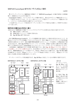 MSP430 Launchpadを ライタ／デバッガとして使う-Web