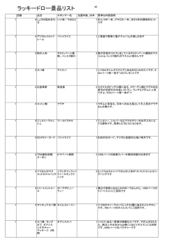 Part1 - SAWAN THAILAND