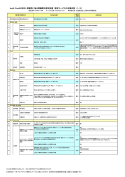 FOCUSスパコン - マルチメディア振興センター