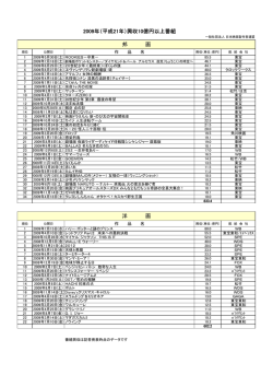 2009年 - 一般社団法人日本映画製作者連盟