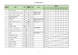 H27年度譲渡対象新聞リスト 1 THE JAPAN TIMES 英語 日本 100 2