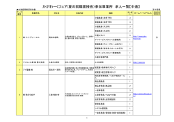 求人情報（中途） - jobナビかがわ