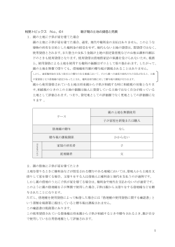1 税務トピックス No．61 親子間の土地の貸借と売買 1． 親の土地に