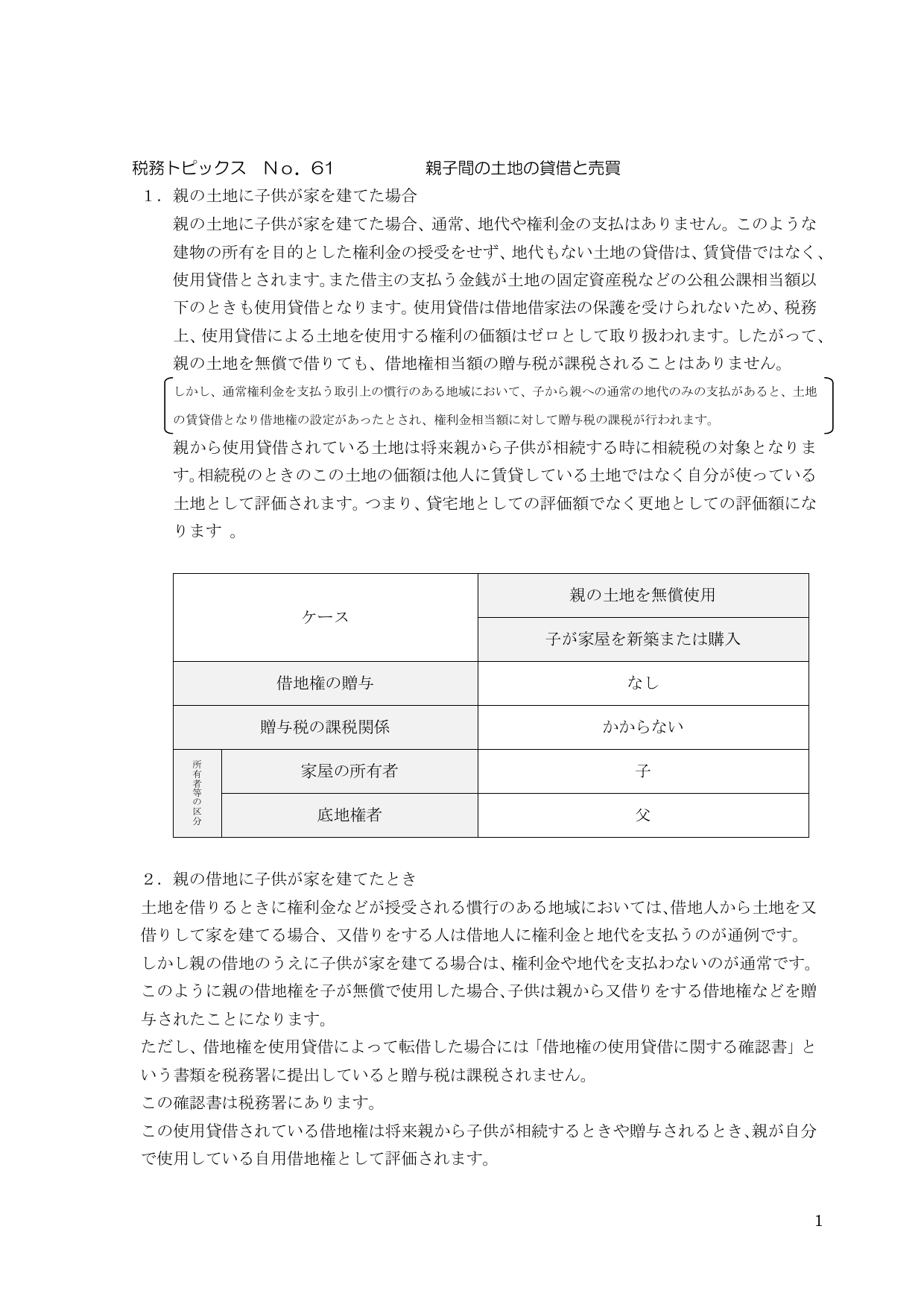 1 税務トピックス No 61 親子間の土地の貸借と売買 1 親の土地に