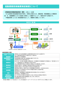 流動資産担保融資保証制度について