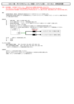 DEI製 ボイスモジュール（英語・スペイン語） 516U 参考説明書