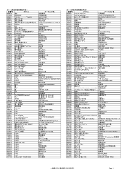 3月後半提供開始予定！