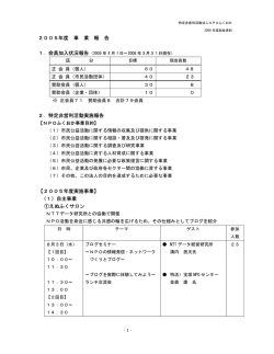 2005年 NPOふくおか事業報告