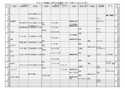 2016年度JMRC中国モータースポーツカレンダー