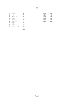 コレ(※pdf)