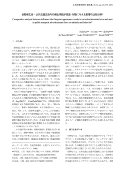 自動車広告・公共交通広告内の頻出用語が態度・行動に与える影響の