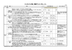 詳細の資料はこちらからダウンロードできます。 annabolena