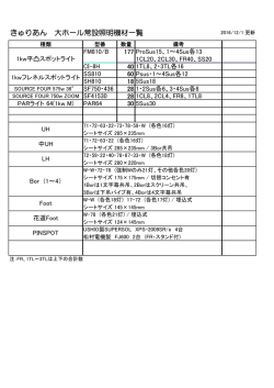 きゅりあん 大ホール常設照明機材一覧