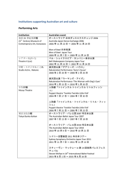 Institutions supporting Australian art and culture Performing Arts