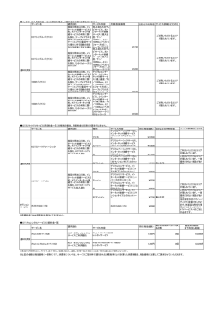 パックサービス月額料金一覧（※解約の場合、月額料金は日割り計算を