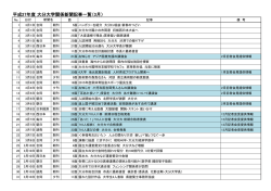 3月 - 国立大学法人 大分大学