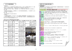 町づくり検討委員会 自律に向けた独自の取り組み