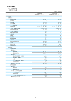 2【財務諸表等】