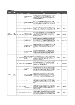 詳細はこちらから